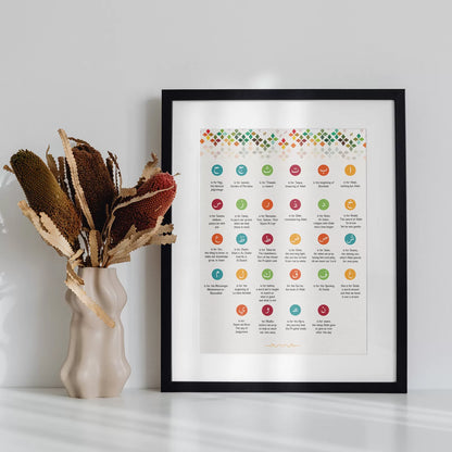 Arabic Alphabets Frame image 0