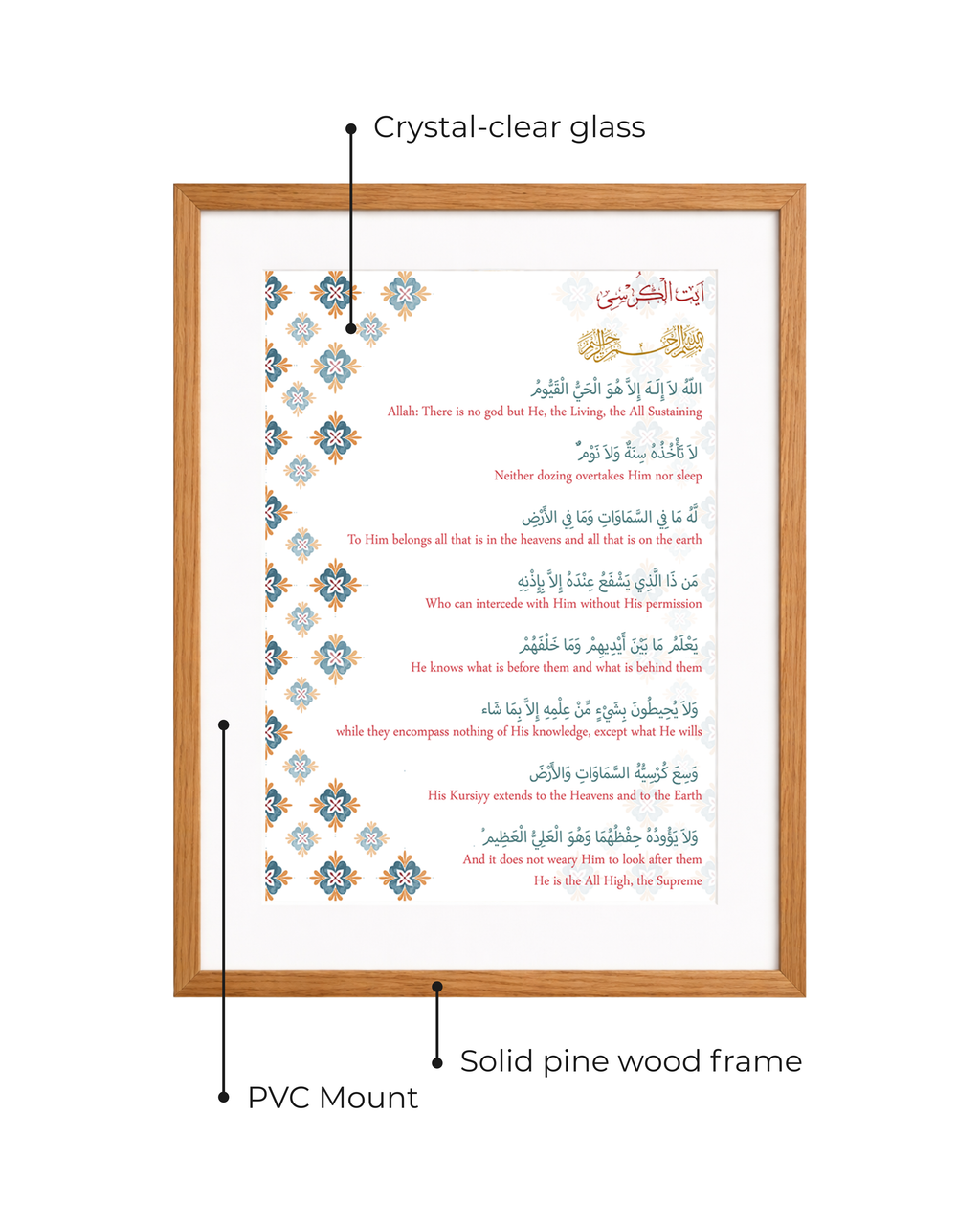 Ayatul Kursi English Meaning Frame