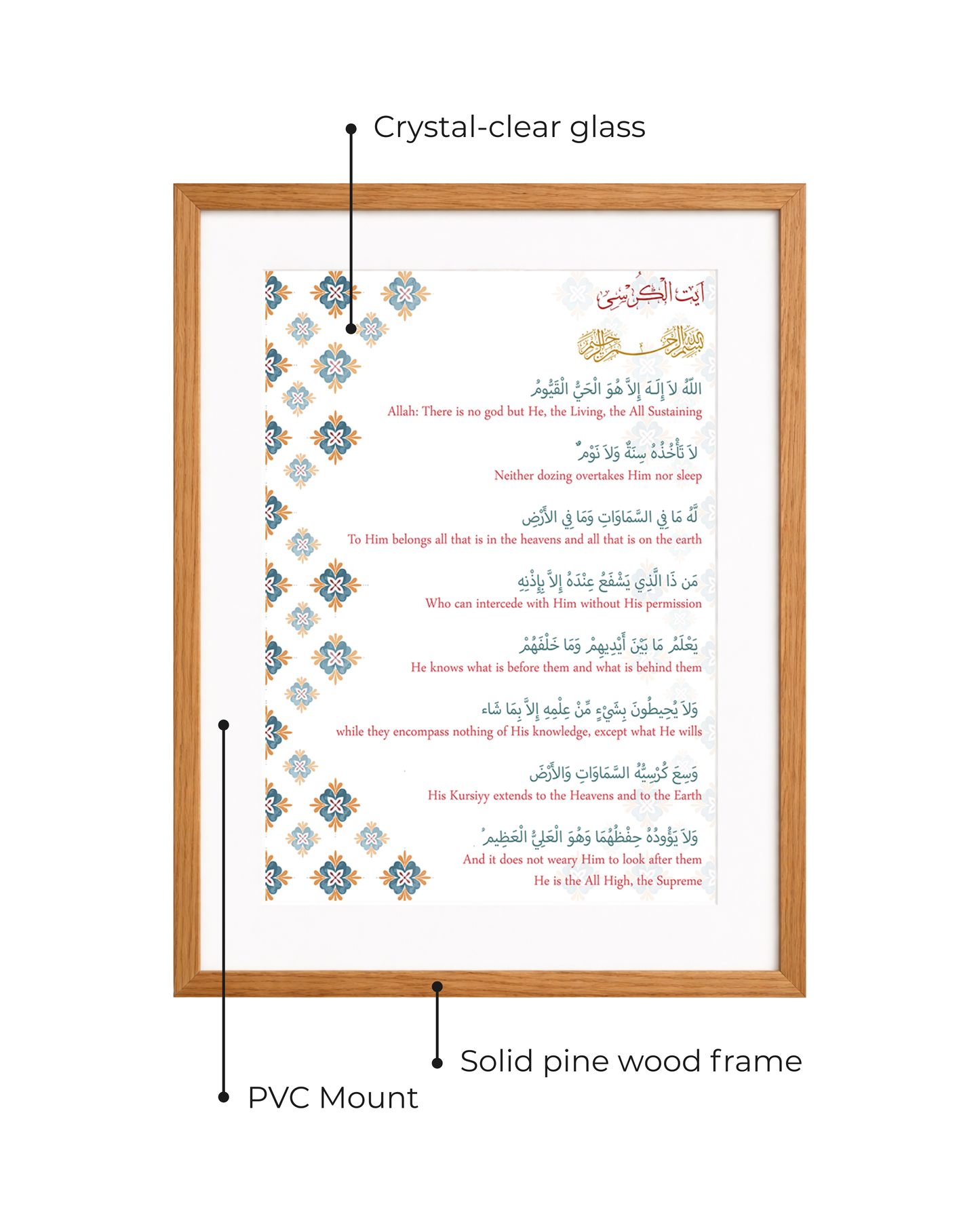 Ayatul Kursi English Meaning Frame