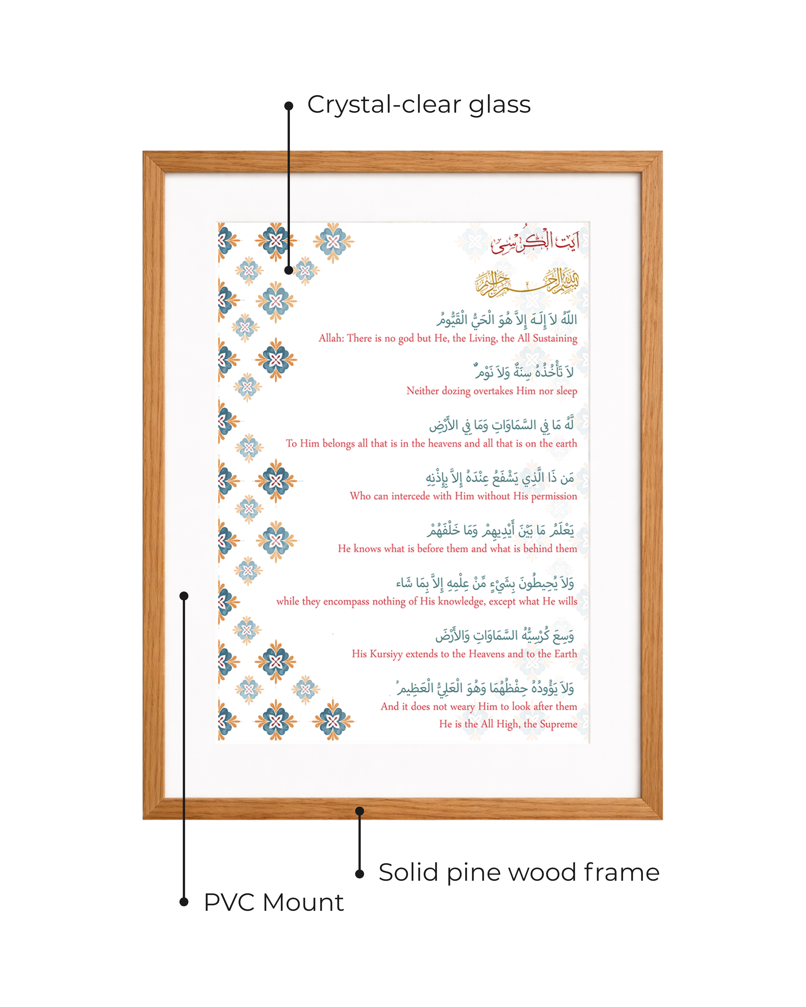Ayatul Kursi English Meaning Frame