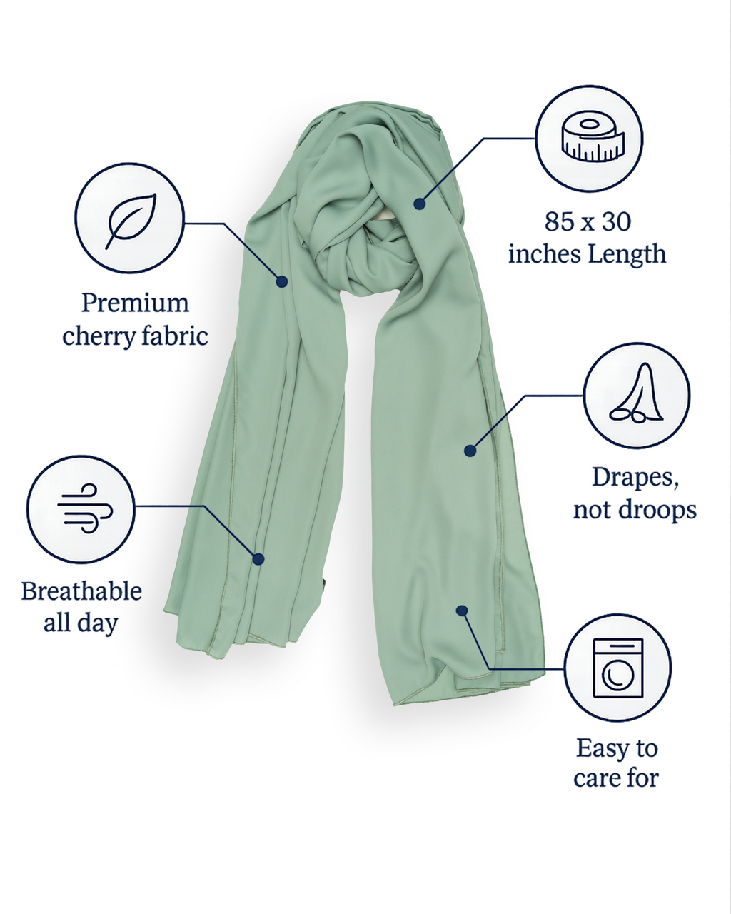 Cherry Hijab Mint Green (CMG)