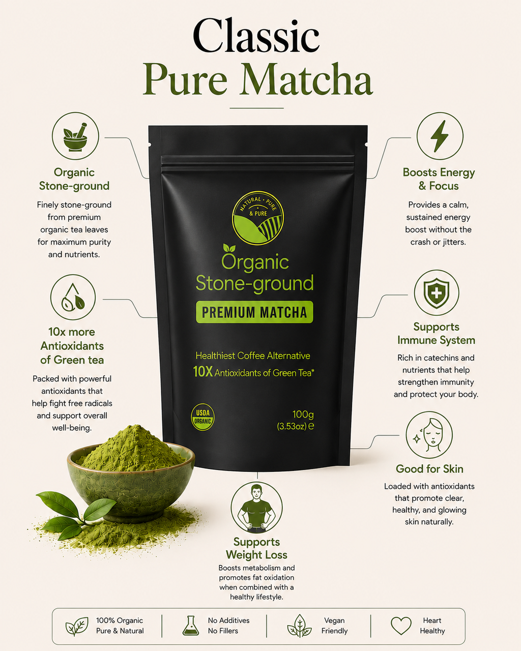 Classic Pure Matcha