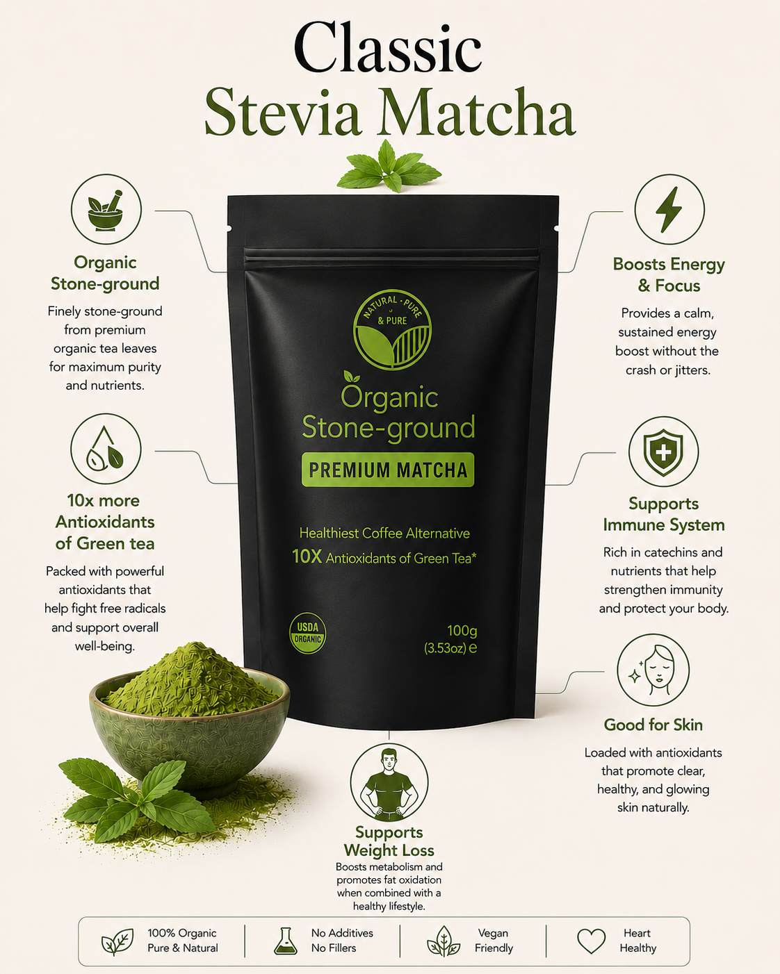 Classic Stevia Matcha