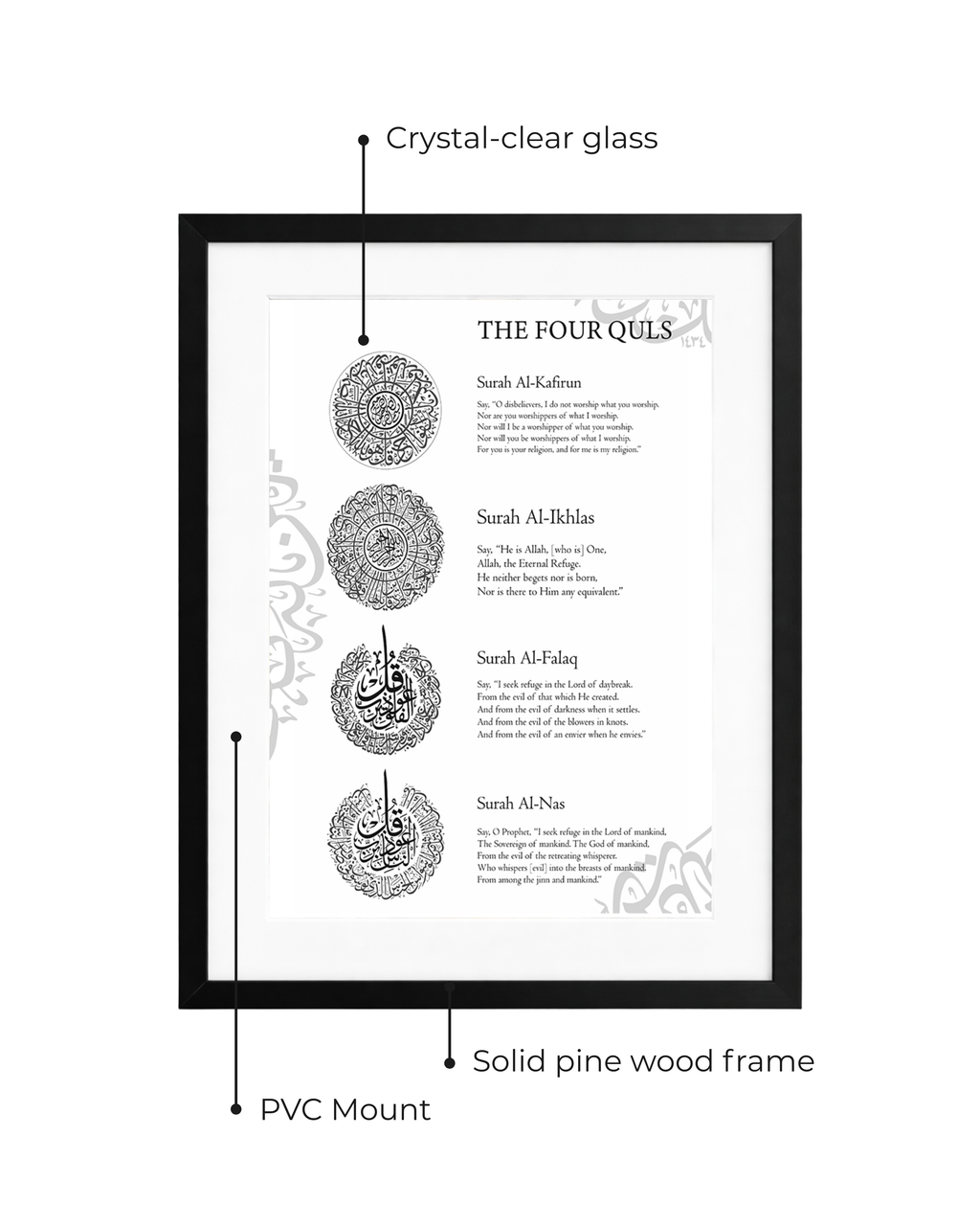 Four Quls Monochrome Frame