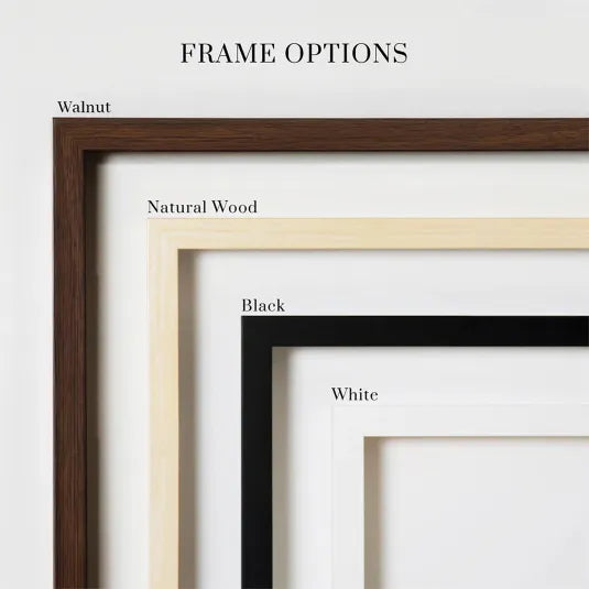 Surah Naas Arabic+English Frame