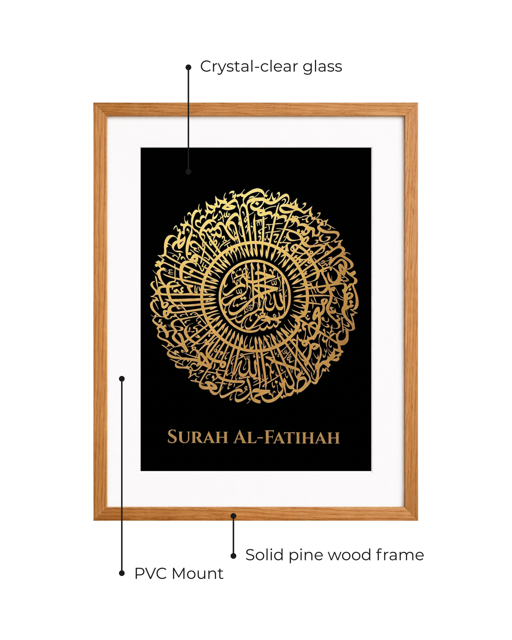 Surah Al Fatihah Gold Foiled Wooden Frame Black