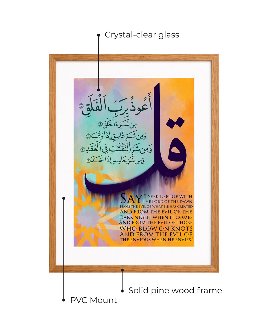 Surah Falaq Arabic+English Frame