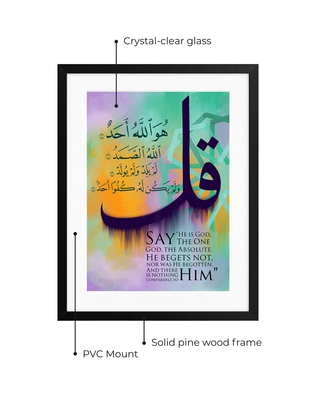 Surah Ikhlas Arabic+English Frame